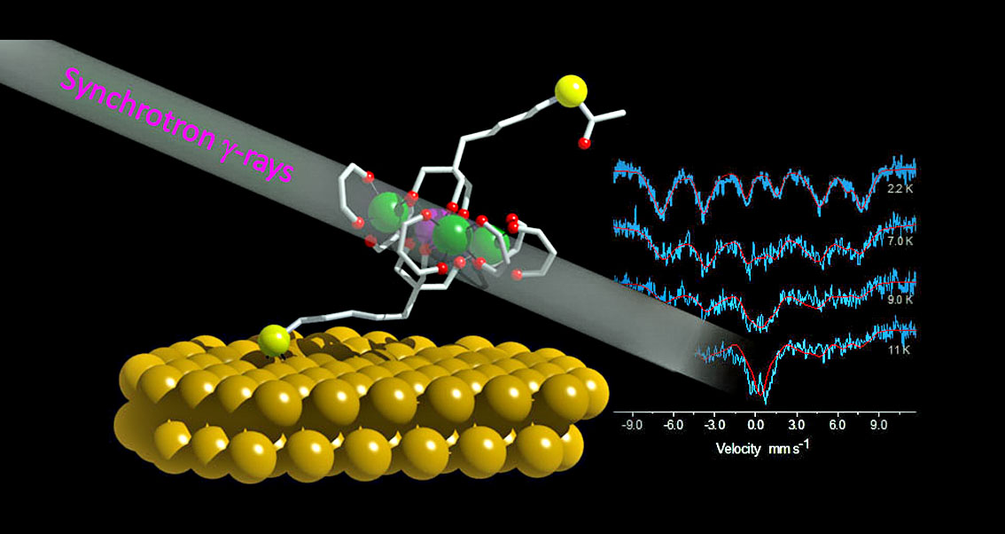 nanostrutture