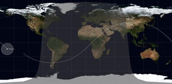 stazione spaziale