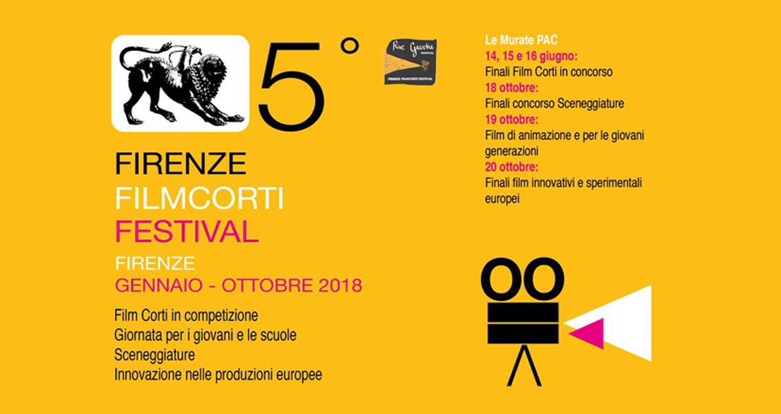 Filmcorti