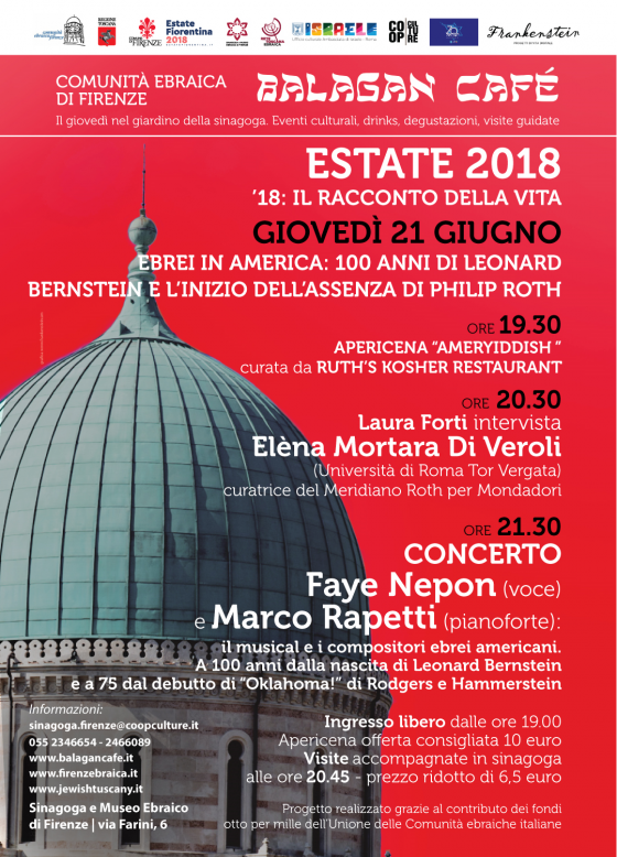 Leggi Razziali e Balagan Cafè. Intervista a Enrico Fink