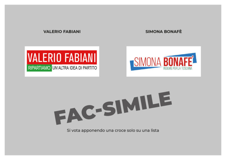 domenica