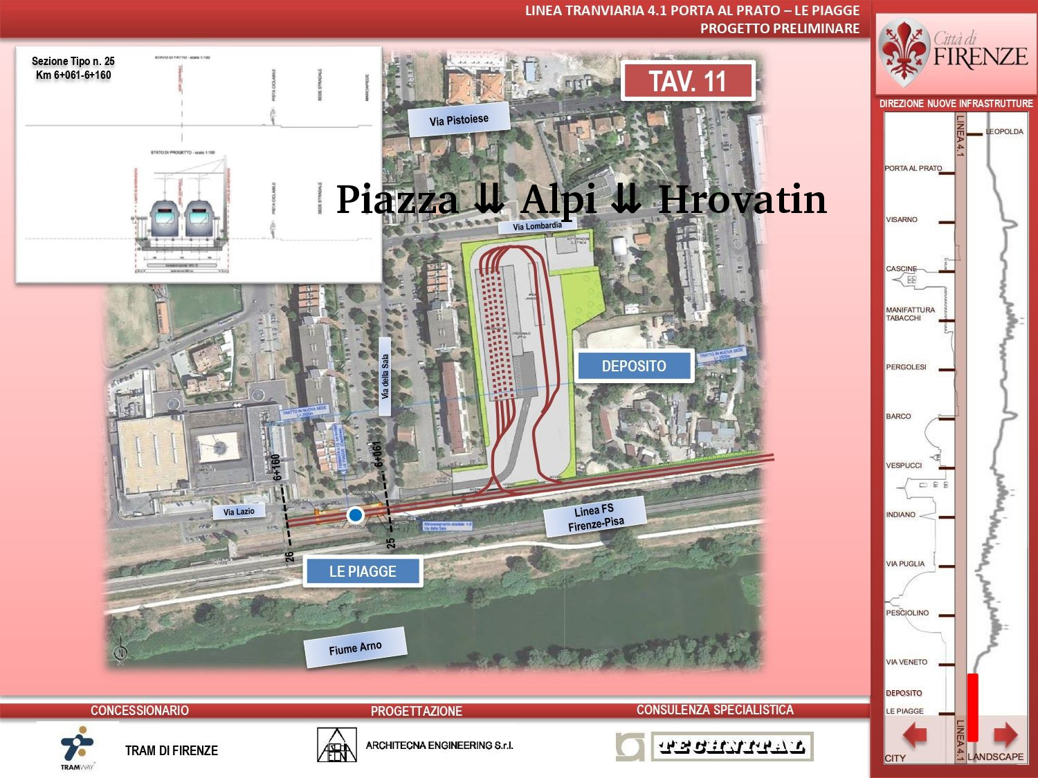 tranvia alpi hrovatin