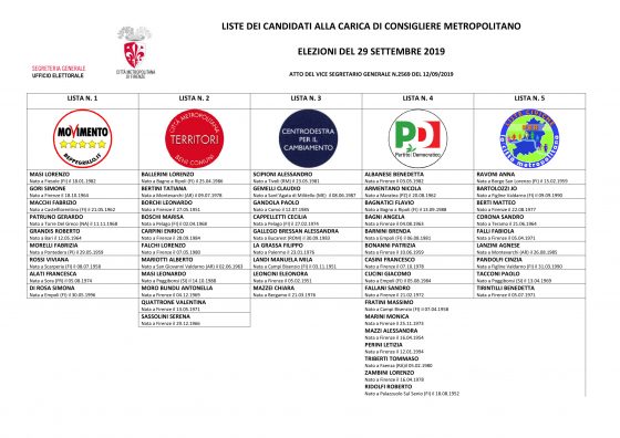 Elezioni per Consiglio della Città Metropolitana di Firenze il 29 settembre
