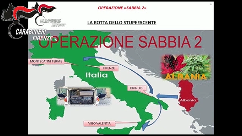 Carabinieri