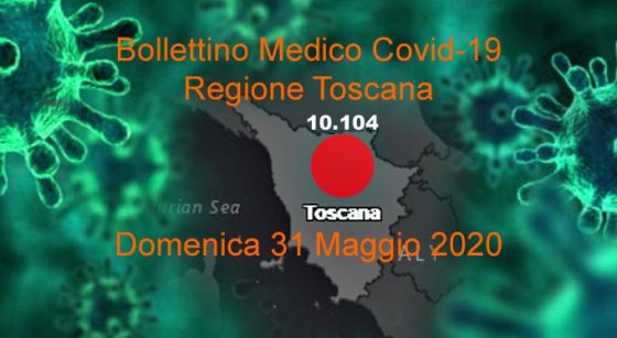 Coronavirus in Toscana, 4 nuovi casi, 4 decessi e 55 guarigioni