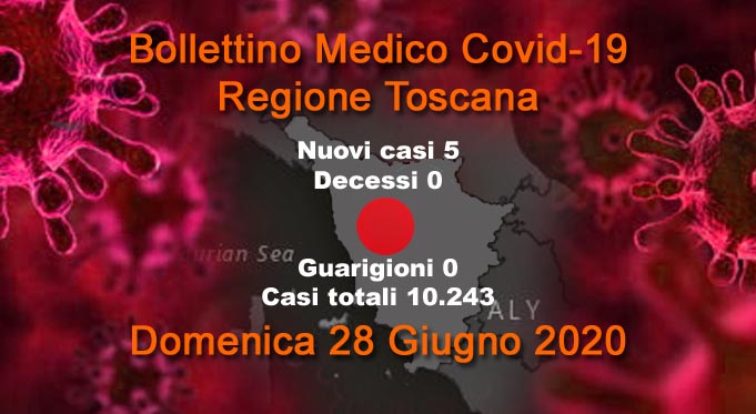 Coronavirus Toscana, 0 decessi, 5 nuovi casi, 0 guarigioni