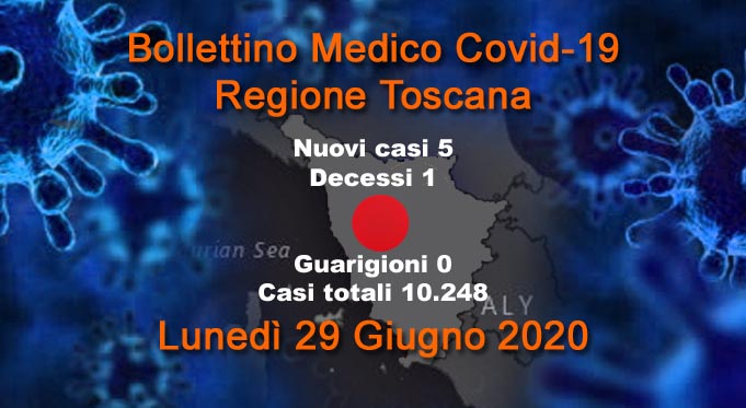 Coronavirus Toscana: 1 decesso, 5 nuovi casi, nessuna guarigione