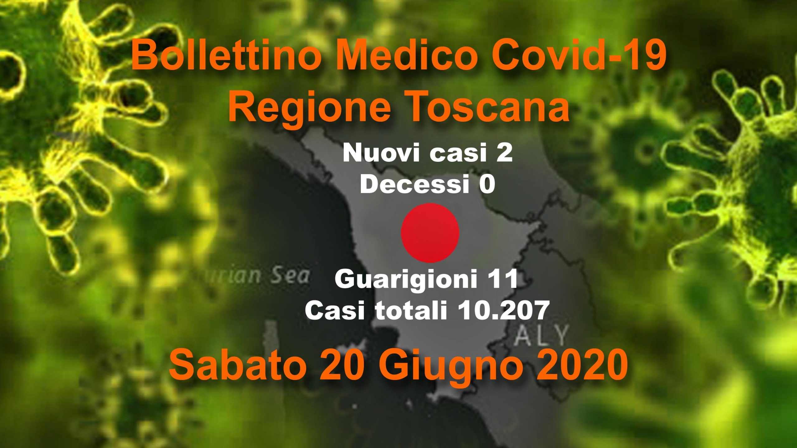 Coronavirus