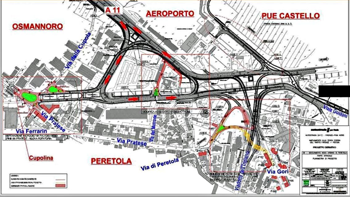 Nardella