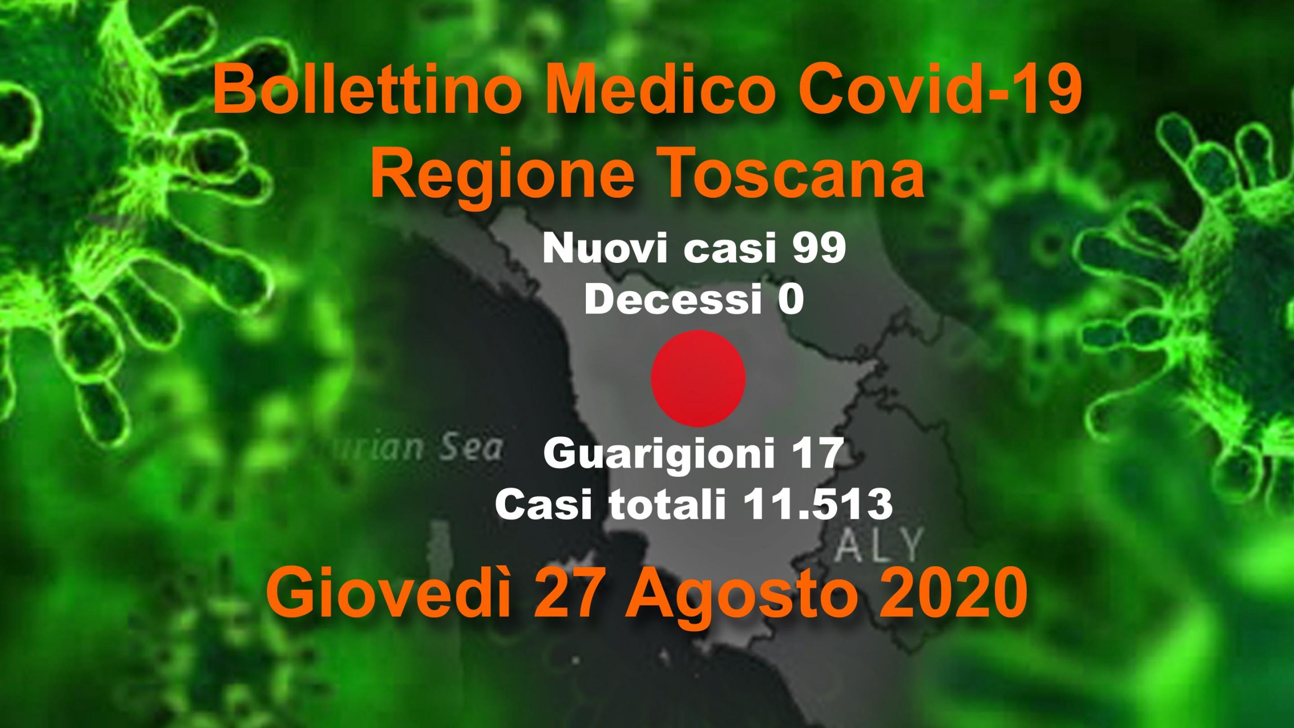 Coronavirus