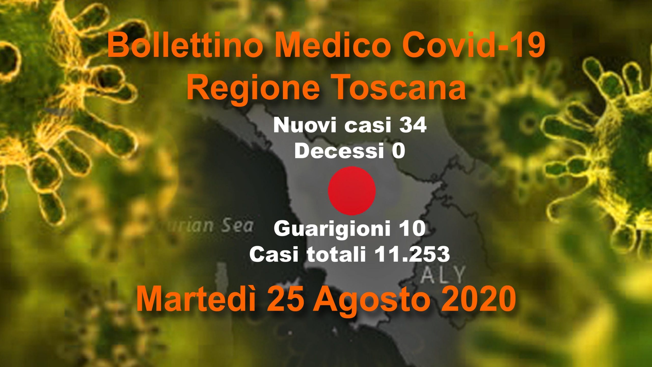 Coronavirus