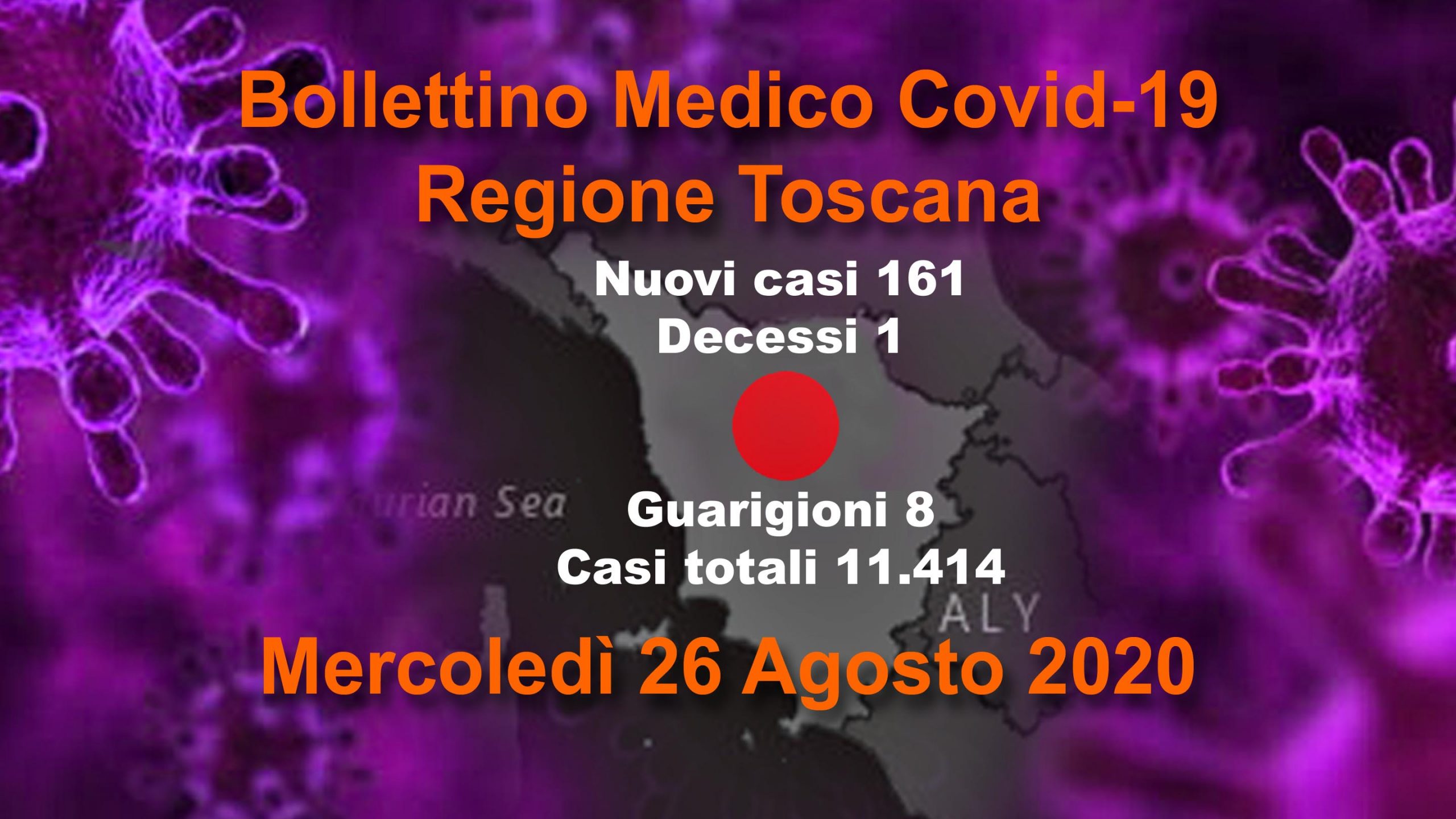 Coronavirus