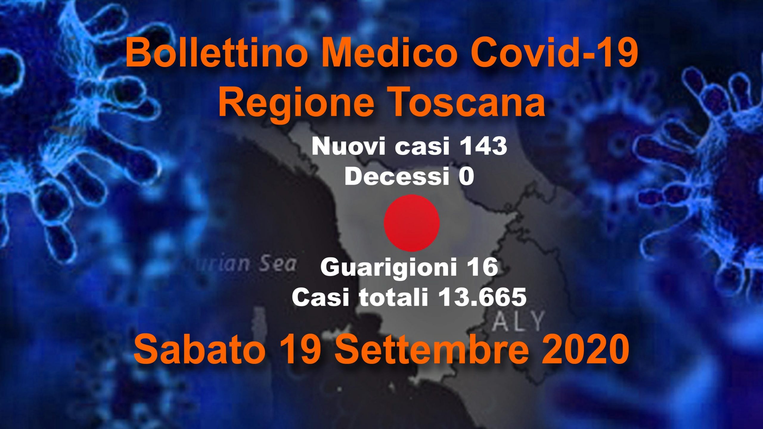 Coronavirus