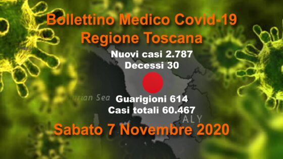 Nuovo record di casi Covid-19 in Toscana