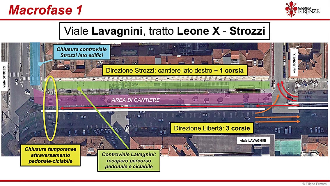 Cantiere Publiacqua