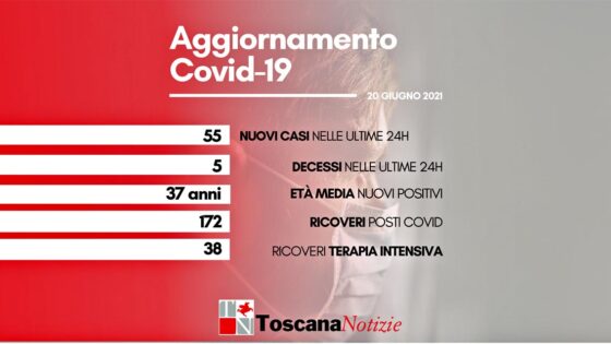 Coronavirus in Toscana: 55 nuovi casi, 5 decessi