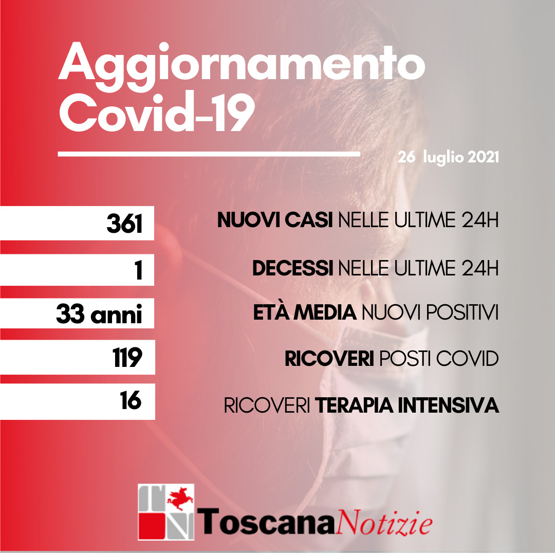 Coronavirus in Toscana