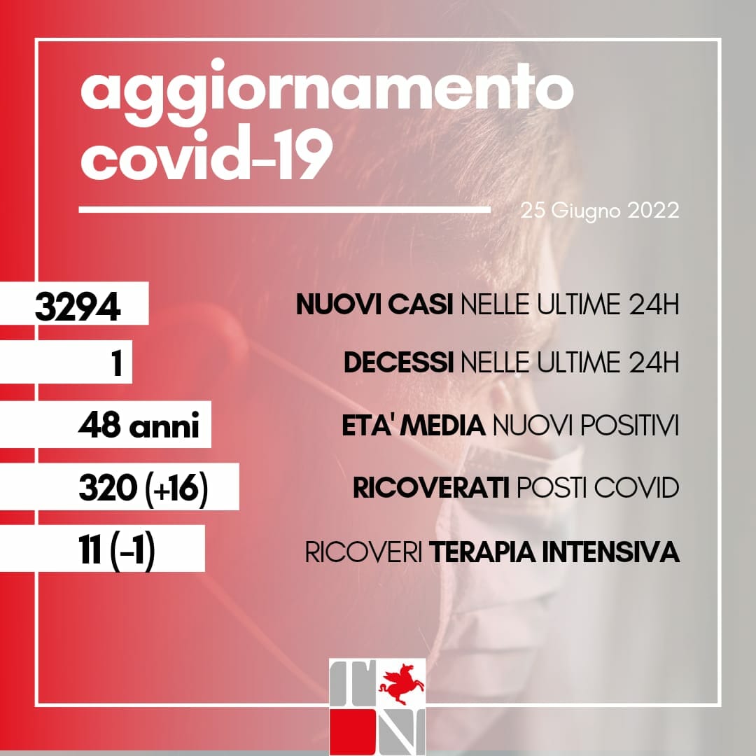 Coronavirus in Toscana