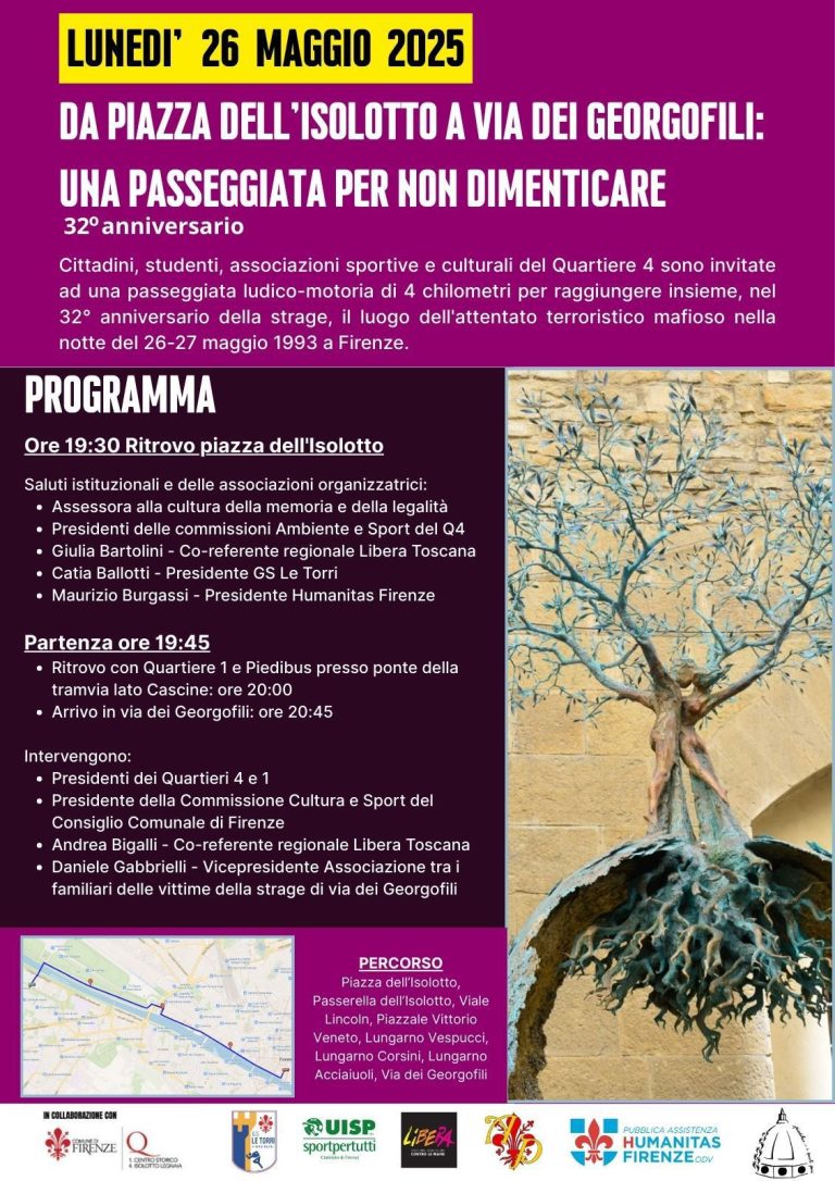 Passeggiata dei Georgofili 2025