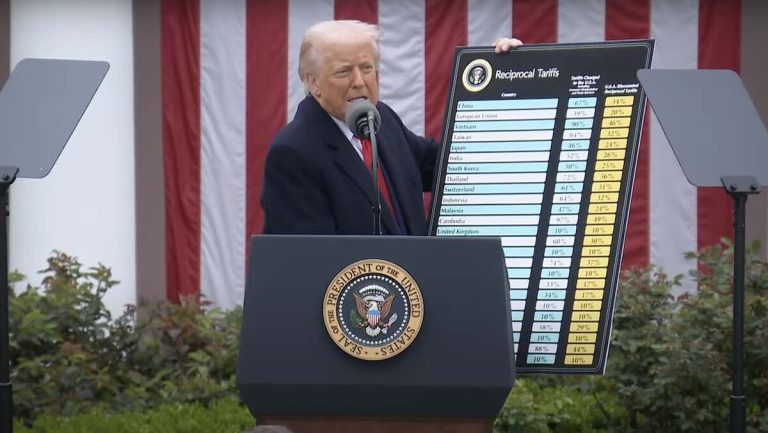 Dazi Usa: la Uil Toscana chiede un patto per l’occupazione