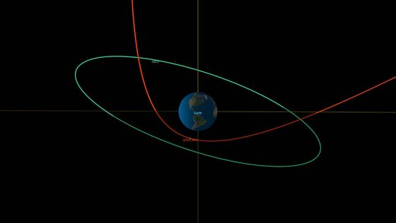 L’asteroide 2023 BU, all’incirca delle dimensioni di un furgone, sarà l’oggetto che passerà il più vicino di sempre alla terra